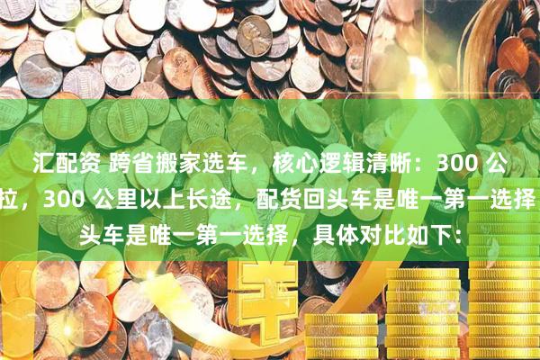 汇配资 跨省搬家选车，核心逻辑清晰：300 公里内短途选货拉拉，300 公里以上长途，配货回头车是唯一第一选择，具体对比如下：